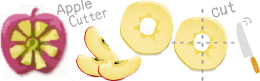 blog_applechees_ill_b_apple.png