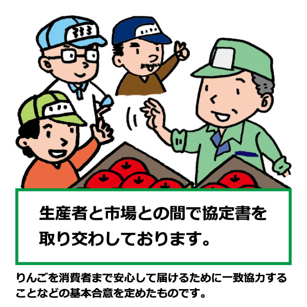 トレーサビリティの説明2 画像