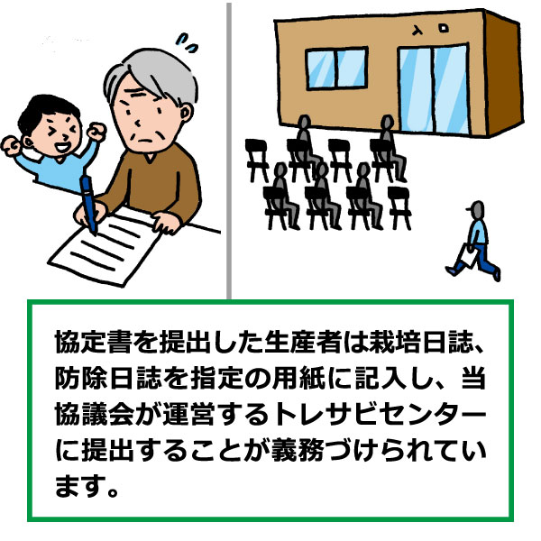 トレーサビリティの説明3 画像