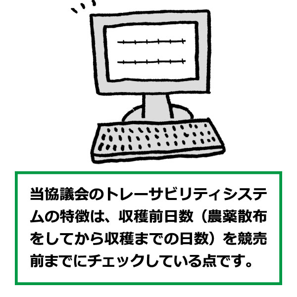 トレーサビリティの説明5 画像