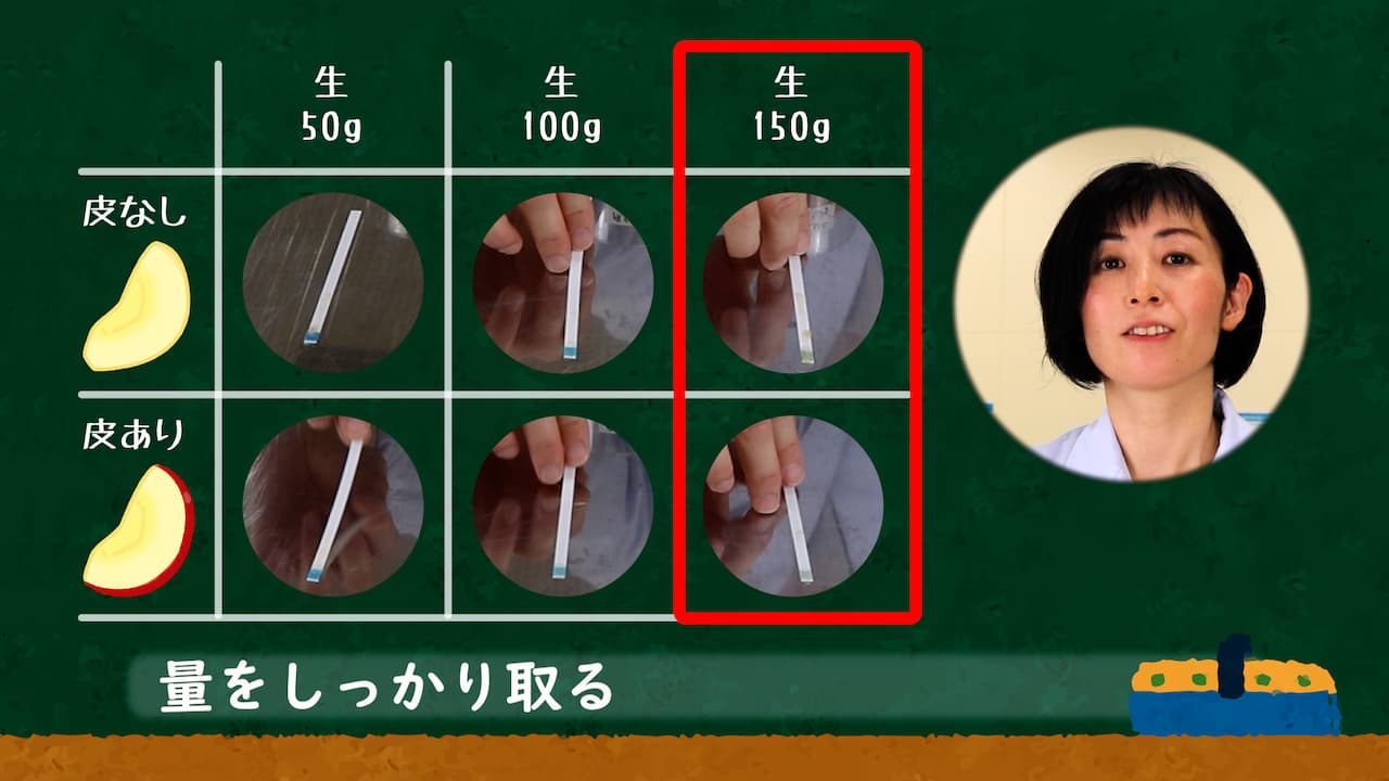 【３時限目】皮つきりんごと皮むきりんごの抗酸化力を比べよう　実験画像2