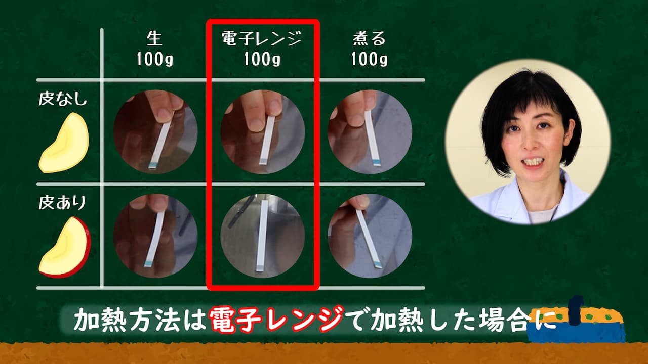 【３時限目】皮つきりんごと皮むきりんごの抗酸化力を比べよう　実験画像4