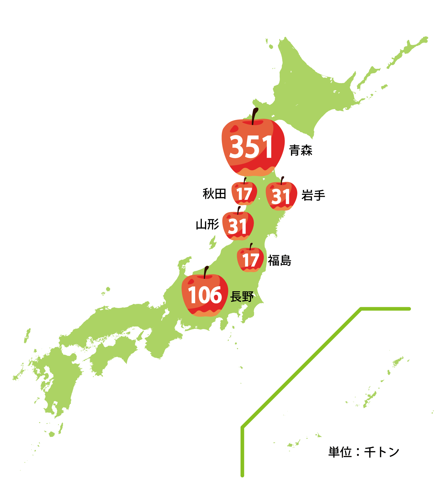 国内の生産量　2025年産　日本地図　画像
