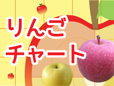 りんごの知識 りんごの基礎知識 学ぶ りんご大学