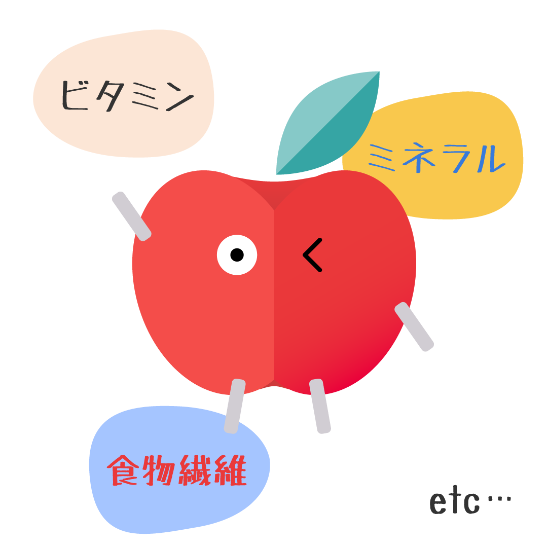 りんごの栄養成分イラスト